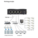 Mini PC K660G4 pour Windows et Linux, processeur Intel Celeron N2840 quadricœur 2 Mo de cache, 1,83 GHz (jusqu'à 2,25 GHz), 8 Go de RAM + SSD de 128 Go, prise US, prise AU, prise EU, prise UK, prise US
