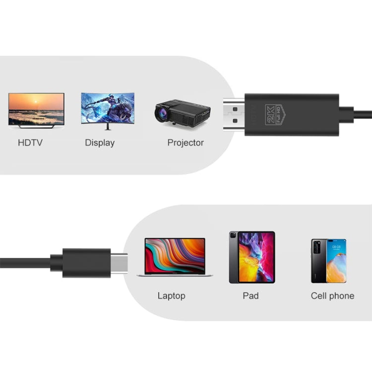 Câble HDTV UC506 USB-C / Type-C vers HDMI 2K 60Hz, UC506