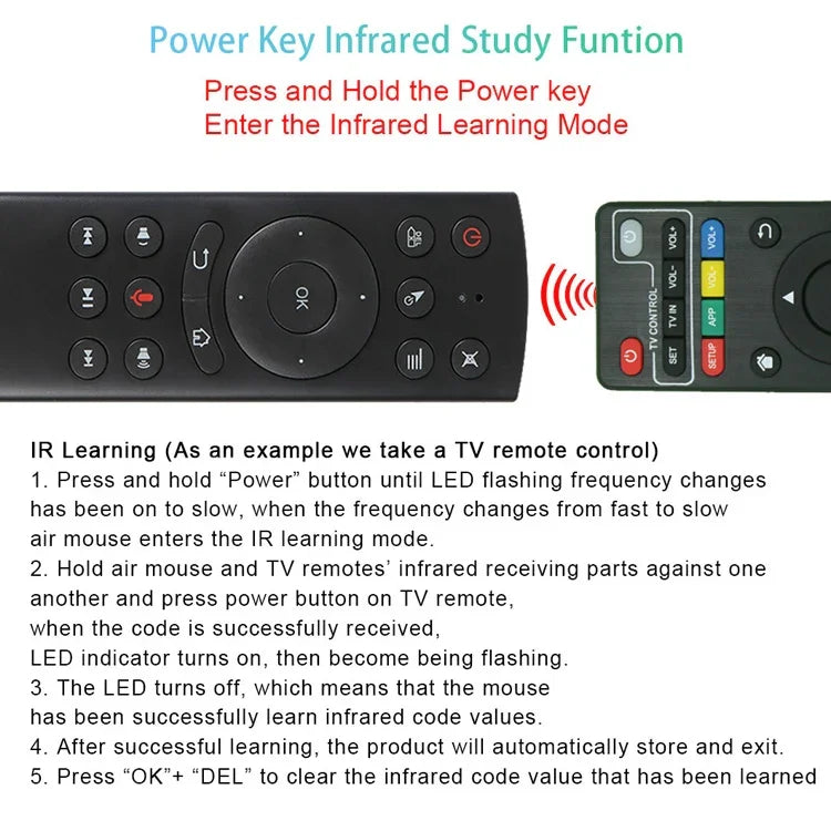 Télécommande G20S 2.4G avec souris aérienne, saisie vocale haute fidélité, apprentissage infrarouge et gyroscope 6 axes pour PC, boîtier TV Android, ordinateur portable et projecteur.