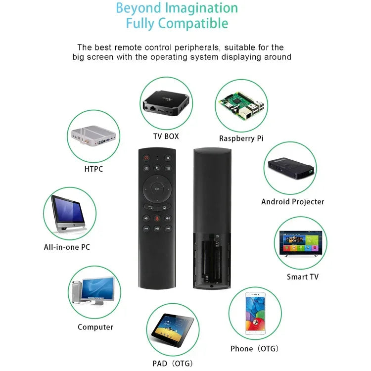 Télécommande G20S 2.4G avec souris aérienne, saisie vocale haute fidélité, apprentissage infrarouge et gyroscope 6 axes pour PC, boîtier TV Android, ordinateur portable et projecteur.