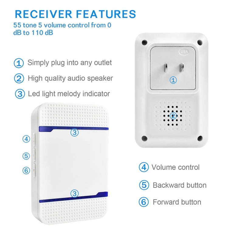 Récepteur de sonnette WiFi sans fil N15K-1T1-B 110 dB étanche IP55 à faible consommation d'énergie avec veilleuse, 53 options musicales, distance de réception : 300 m, N15K-1T1-B Blanc, N15K-1T1-B Noir