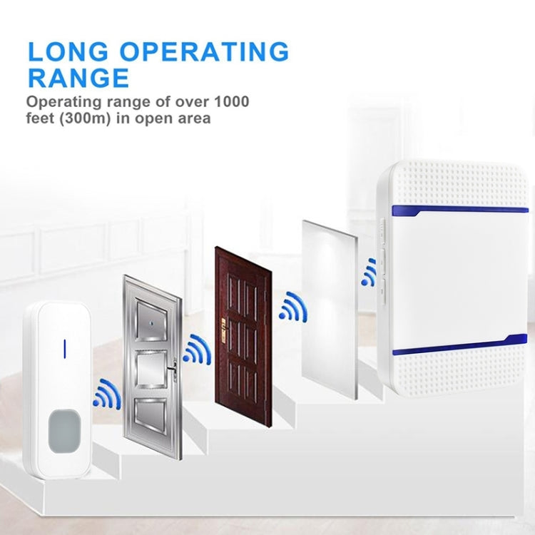 Récepteur de sonnette WiFi sans fil N15K-1T1-B 110 dB étanche IP55 à faible consommation d'énergie avec veilleuse, 53 options musicales, distance de réception : 300 m, N15K-1T1-B Blanc, N15K-1T1-B Noir