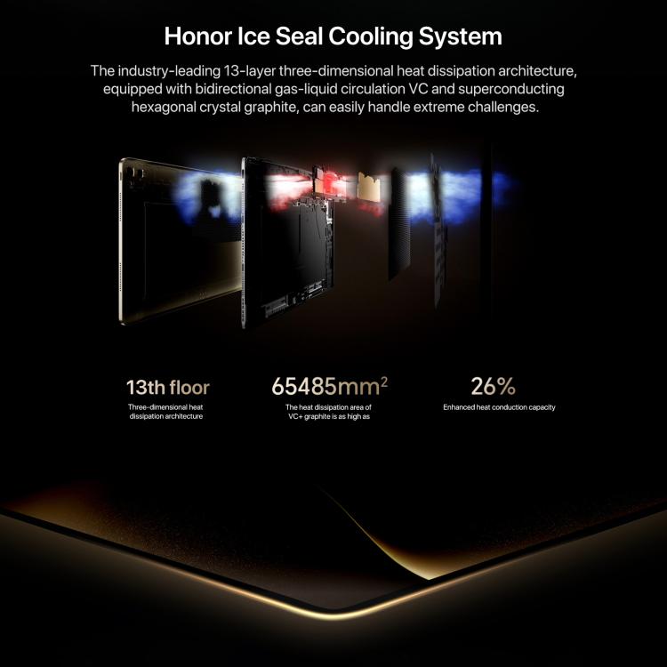 Honor MagicPad3 Pro Tablette WiFi 13,3 pouces, 16GB+512GB MagicOS 10.0 Qualcomm Snapdragon 8 Lite Gen5 Octa Core, 16GB+512GB
