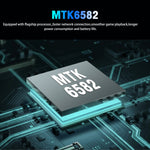 Android 5.1 MT6592 Quad Core, Support double SIM, WiFi, BT, GPS, P15 1GB+32GB
