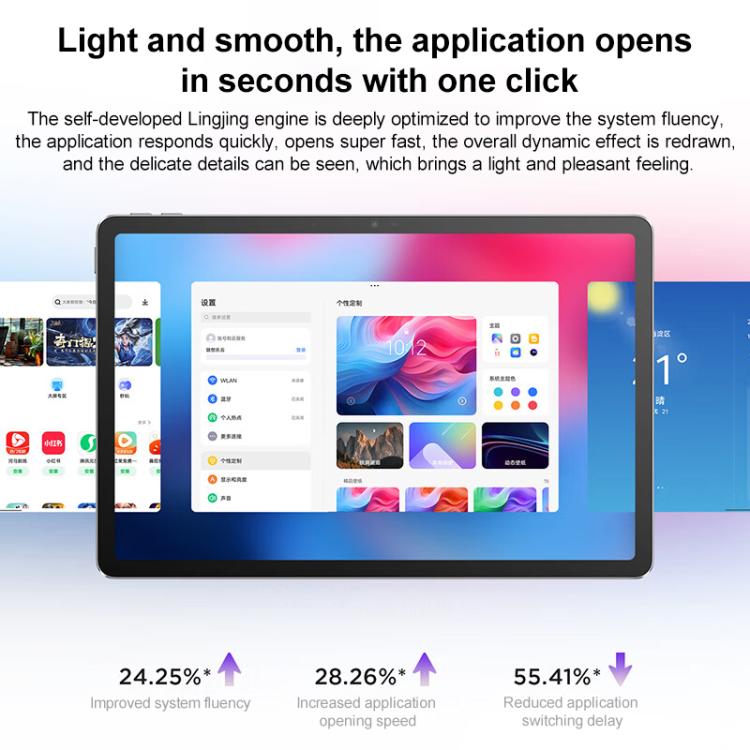 Tablette Lenovo Xiaoxin Pad 11 pouces WiFi, 8 Go+256 Go, Android 15, MediaTek Dimensity 6300 Octa Core, Prise US, 8 Go+256 Go WiFi