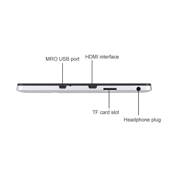 Windows 10, Intel Atom Z8300 Quad Core, Prise en charge des cartes TF, HDMI, Bluetooth et Wi-Fi, 4 Go + 64 Go / Z8300 2.5D