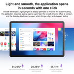 Tablette Lenovo Xiaoxin Pad 11 pouces écran Paperlike, WiFi, 8 Go+128 Go, Android 15, MediaTek Dimensity 6300 Octa Core, prise US, écran à lumière douce 8 Go+128 Go