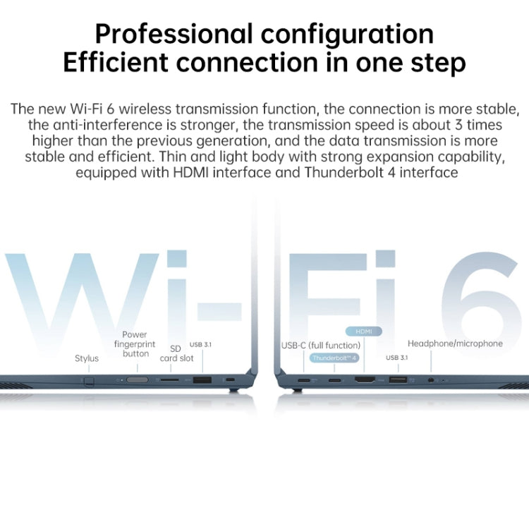 Windows 10 Professionnel, Intel Core i5-1135G7 Quad Core jusqu’à 4,2 GHz, support WiFi 6, Bluetooth et HDMI, prise US (bleu), Yoga 1JCD Core i5