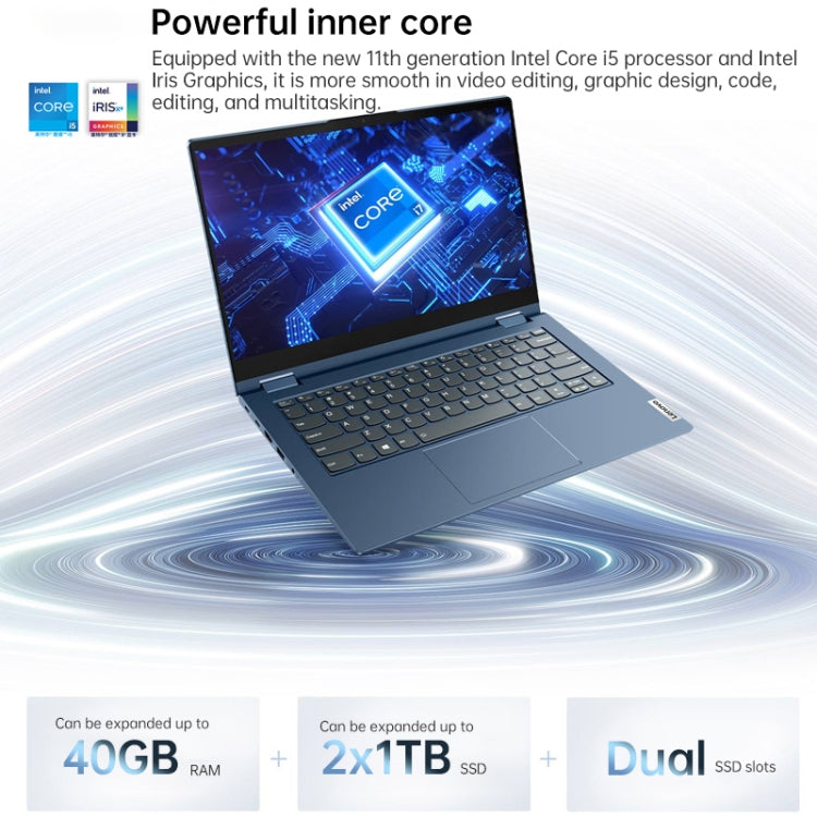 Windows 10 Professionnel, Intel Core i5-1135G7 Quad Core jusqu’à 4,2 GHz, support WiFi 6, Bluetooth et HDMI, prise US (bleu), Yoga 1JCD Core i5