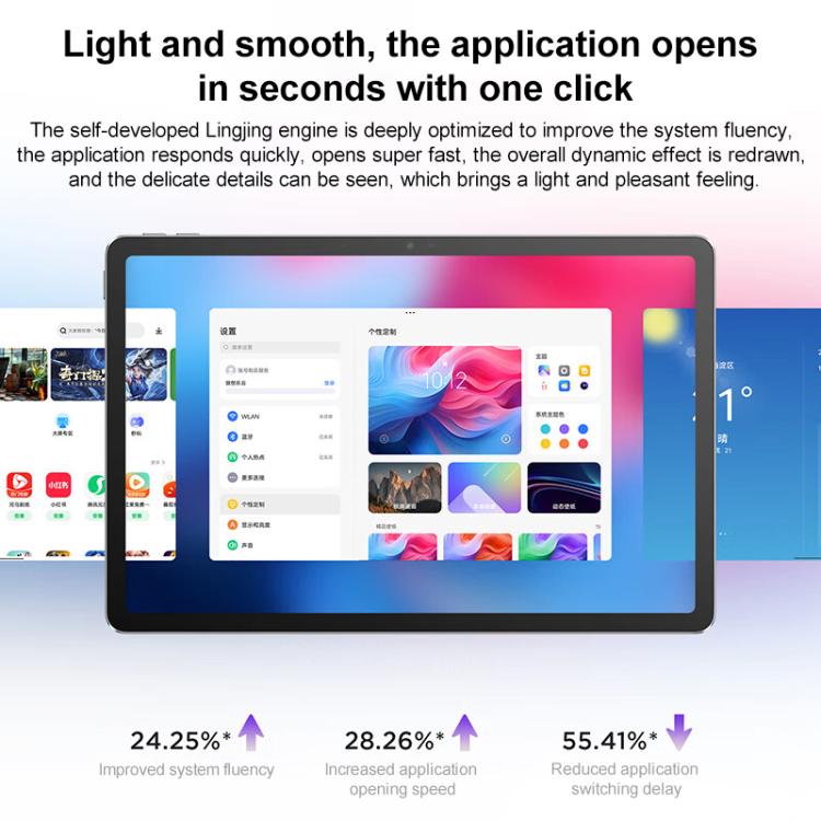 Tablette Lenovo Xiaoxin Pad 11 pouces 2025 5G, 8 Go+256 Go, Android 15, MediaTek Dimensity 6300 Octa Core, prise US, 8 Go+256 Go 5G