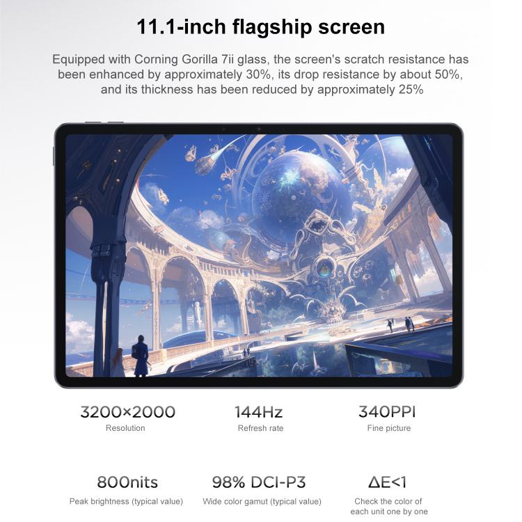 Tablette Lenovo Xiaoxin Pad Pro GT 11,1 pouces WiFi, 12 Go+256 Go, Android OS, Qualcomm Snapdragon 8 Gen3 Octa Core, prise US, 12 Go+256 Go