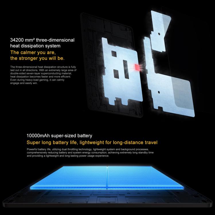 Tablette PC iQOO Pad5 12,1 pouces, 8GB+256GB, OriginOS 5 MediaTek Dimensity 9300+ Octa Core, 8GB+256GB