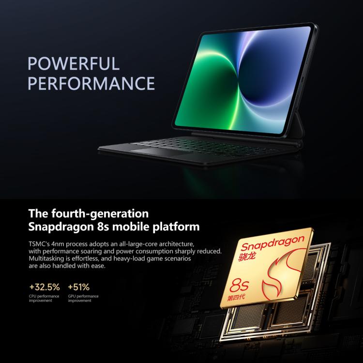 Xiaomi Pad 8 11,2 pouces, 12 Go+256 Go, HyperOS 3 Qualcomm Snapdragon 8s Gen4 Octa Core, 12 Go+256 Go