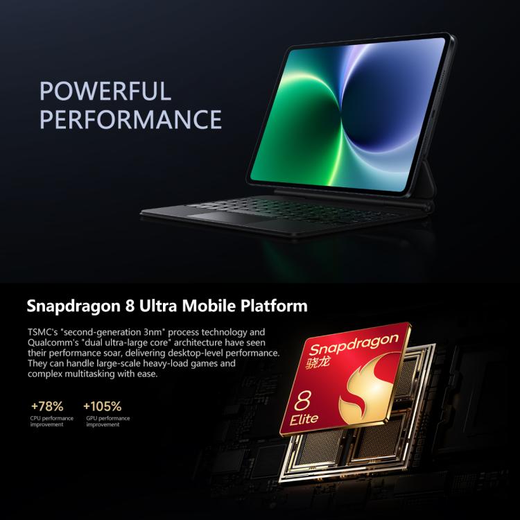 Xiaomi Pad 8 Pro 11,2 pouces, 16 Go+512 Go, HyperOS 3 Qualcomm Snapdragon 8 Elite Octa Core, 16 Go+512 Go
