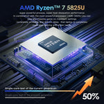 Ordinateur portable GXMO G156 15,6 pouces, 16GB+512GB, Windows 11 AMD Ryzen 7 5825U Octa Core, support déverrouillage par empreinte digitale, prise US, 32GB+1TB