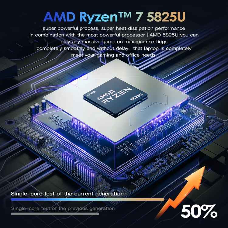 Ordinateur portable GXMO G156 15,6 pouces, 16GB+512GB, Windows 11 AMD Ryzen 7 5825U Octa Core, support déverrouillage par empreinte digitale, prise US, 32GB+1TB