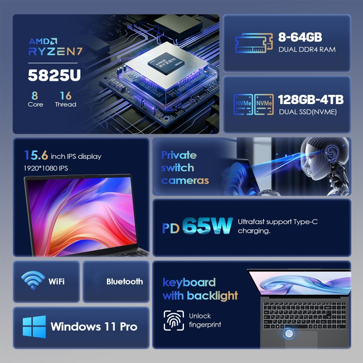 Ordinateur portable GXMO G156 15,6 pouces, 16GB+512GB, Windows 11 AMD Ryzen 7 5825U Octa Core, support déverrouillage par empreinte digitale, prise US, 32GB+1TB