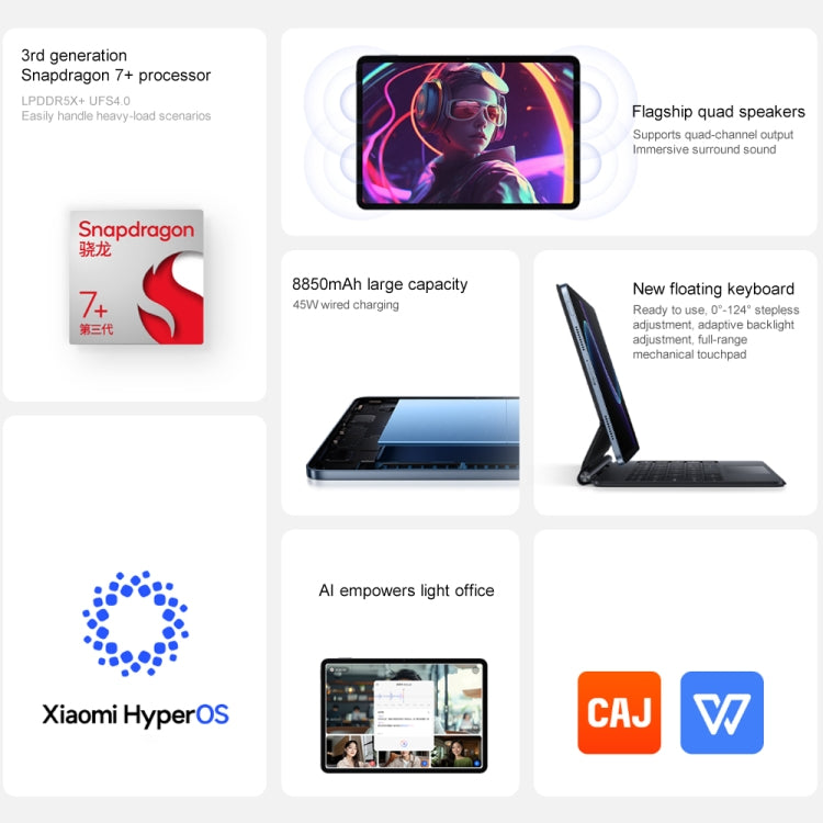 Xiaomi Pad 7 11,2 pouces, 8 Go+256 Go, HyperOS 2 Qualcomm Snapdragon 7+ Gen3 Octa Core, 8 Go+256 Go