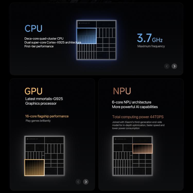 Xiaomi Pad 7 Ultra 14 pouces, 12 Go+512 Go, HyperOS 2, XRING O1 CPU déca-core 3 nm, 12 Go+512 Go