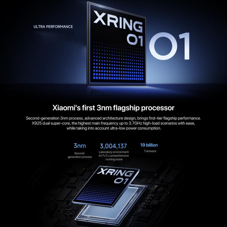 Xiaomi Pad 7 Ultra 14 pouces, 12 Go+512 Go, HyperOS 2, XRING O1 CPU déca-core 3 nm, 12 Go+512 Go