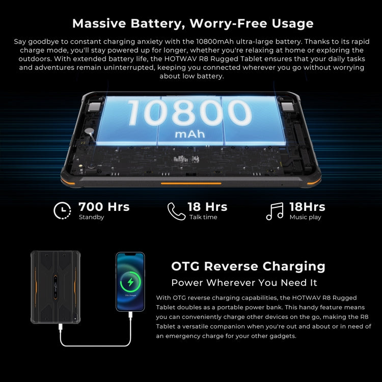 Tablette robuste HOTWAV Tab R8 IP68/IP69K, 4GB+128GB, 10,1 pouces Android 14 Unisoc T606 Octa Core Réseau 4G, Version mondiale avec Google Play, Prise EU, Tab R8