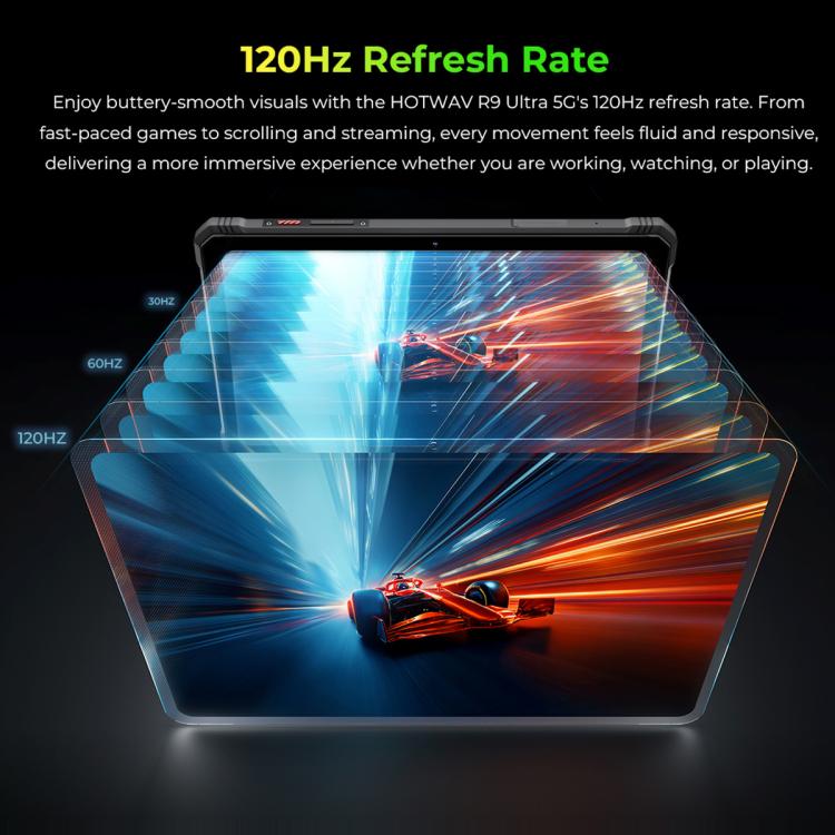 Tablette robuste HOTWAV Tab R9 Ultra IP68/IP69K, 8GB+512GB, 11 pouces Android 15 Unisoc T8200 Octa Core Réseau 5G, Version mondiale avec Google Play, Prise EU, Tab R9 Ultra