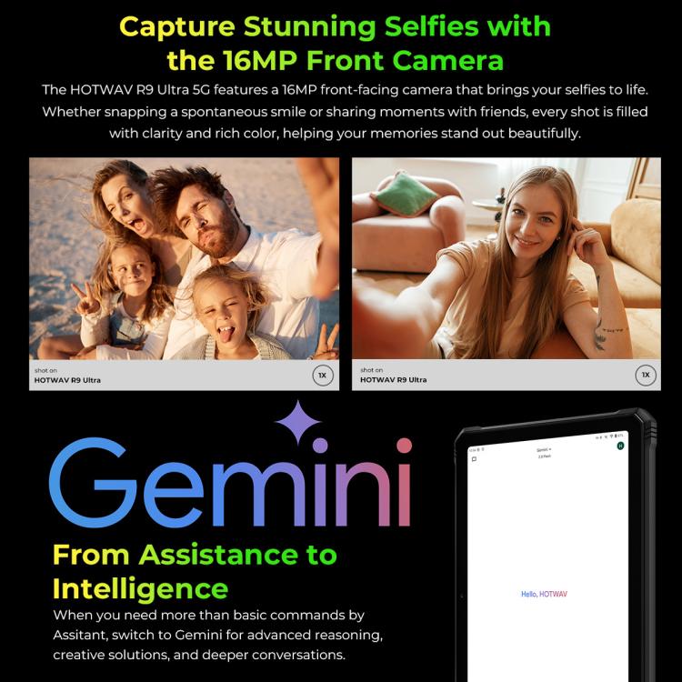 Tablette robuste HOTWAV Tab R9 Ultra IP68/IP69K, 8GB+512GB, 11 pouces Android 15 Unisoc T8200 Octa Core Réseau 5G, Version mondiale avec Google Play, Prise EU, Tab R9 Ultra