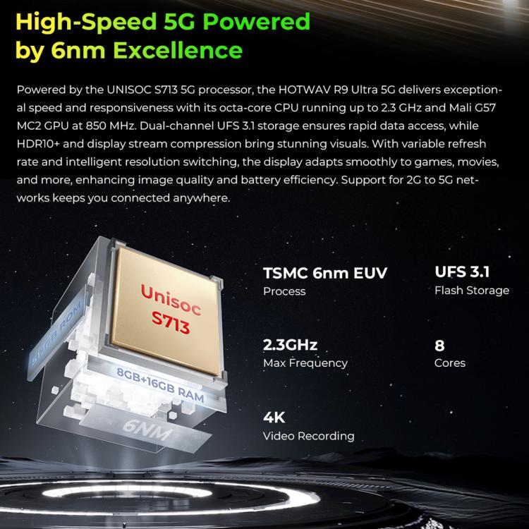 Tablette robuste HOTWAV Tab R9 Ultra IP68/IP69K, 8GB+512GB, 11 pouces Android 15 Unisoc T8200 Octa Core Réseau 5G, Version mondiale avec Google Play, Prise EU, Tab R9 Ultra