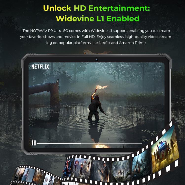 Tablette robuste HOTWAV Tab R9 Ultra IP68/IP69K, 8GB+512GB, 11 pouces Android 15 Unisoc T8200 Octa Core Réseau 5G, Version mondiale avec Google Play, Prise EU, Tab R9 Ultra