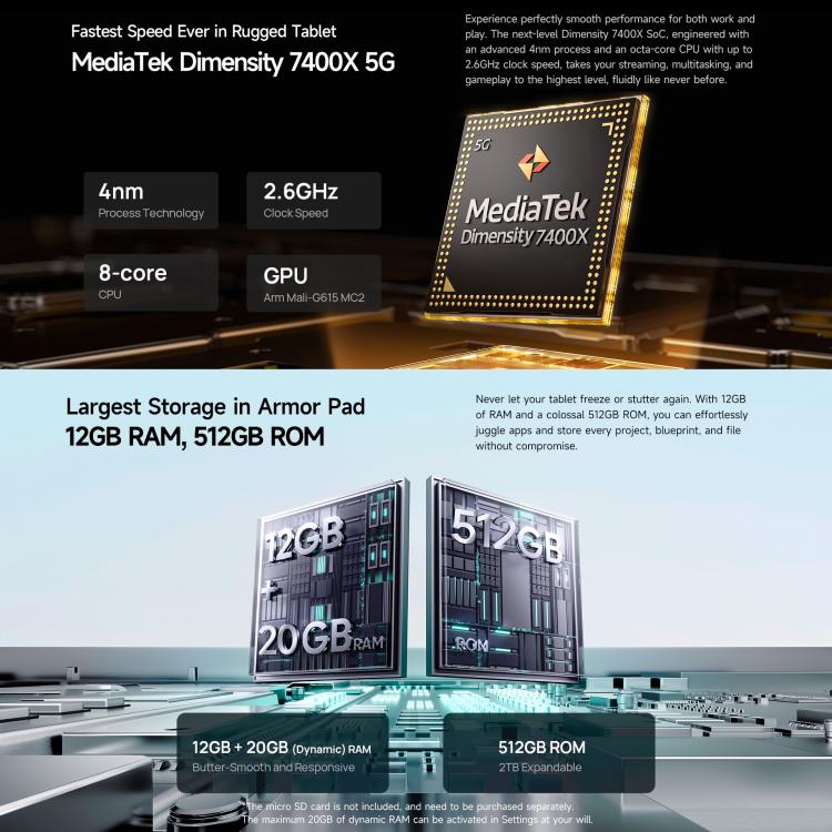 Tablette robuste Ulefone Armor Pad 5 Pro, 12GB+512GB, 11 pouces Android 15 MediaTek Dimensity 7400X Octa Core Réseau 5G, Prise EU, Armor Pad 5 Pro