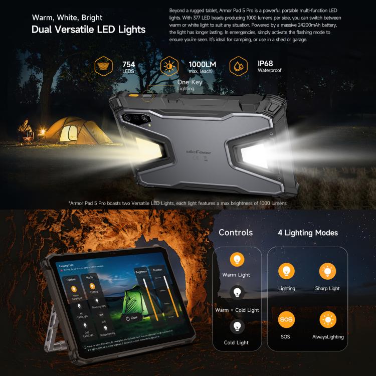Tablette robuste Ulefone Armor Pad 5 Pro, 12GB+512GB, 11 pouces Android 15 MediaTek Dimensity 7400X Octa Core Réseau 5G, Prise EU, Armor Pad 5 Pro