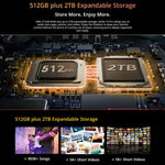 Tablette durcie Blackview Active 10 Pro 5G, 12 Go+512 Go, Android 14 Dimensity 7300 Octa Core de 10,95 pouces, version globale avec Google Play, 12 Go+512 Go