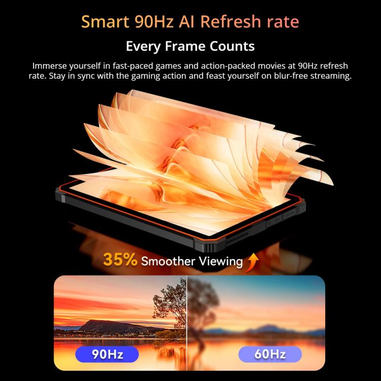 Tablette durcie Blackview Active 10 Pro 5G, 12 Go+512 Go, Android 14 Dimensity 7300 Octa Core de 10,95 pouces, version globale avec Google Play, 12 Go+512 Go