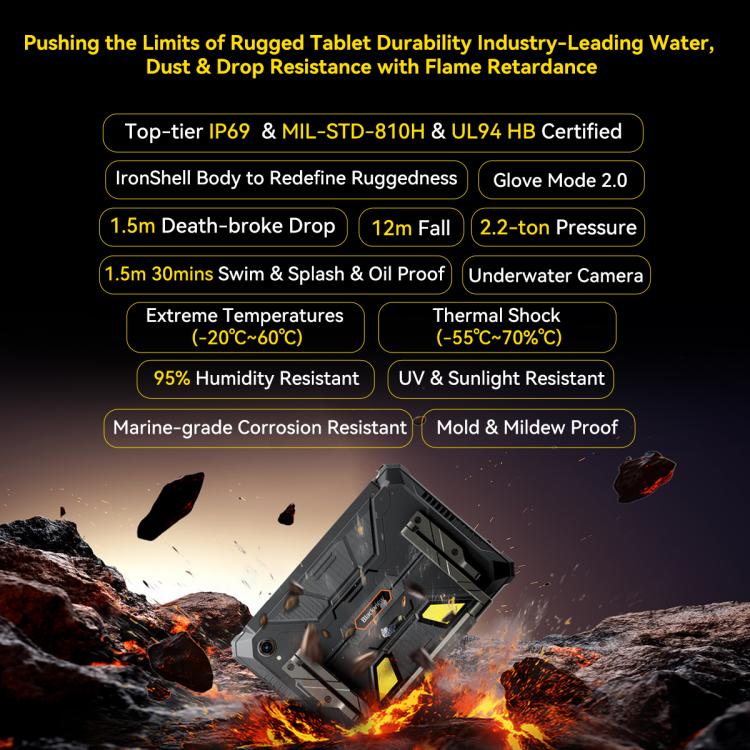 Tablette robuste Blackview Active 12 Pro 5G, 12 Go+256 Go, 11 pouces Android 15 Dimensity 7300 Octa Core, version mondiale avec Google Play, 16 Go+1 To