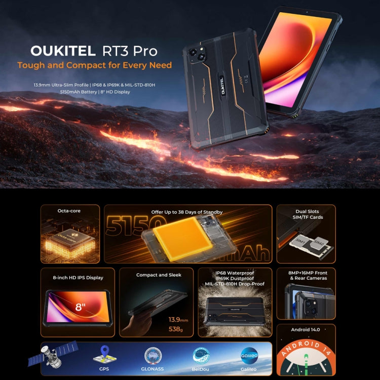 Tablette durcie OUKITEL RT3 Pro Réseau 4G IP68/IP69K, 4Go+128Go, 8.0 pouces Android 14 MediaTek G81 Octa-Core Support Double SIM, Prise UE, RT3 Pro 4Go+128Go