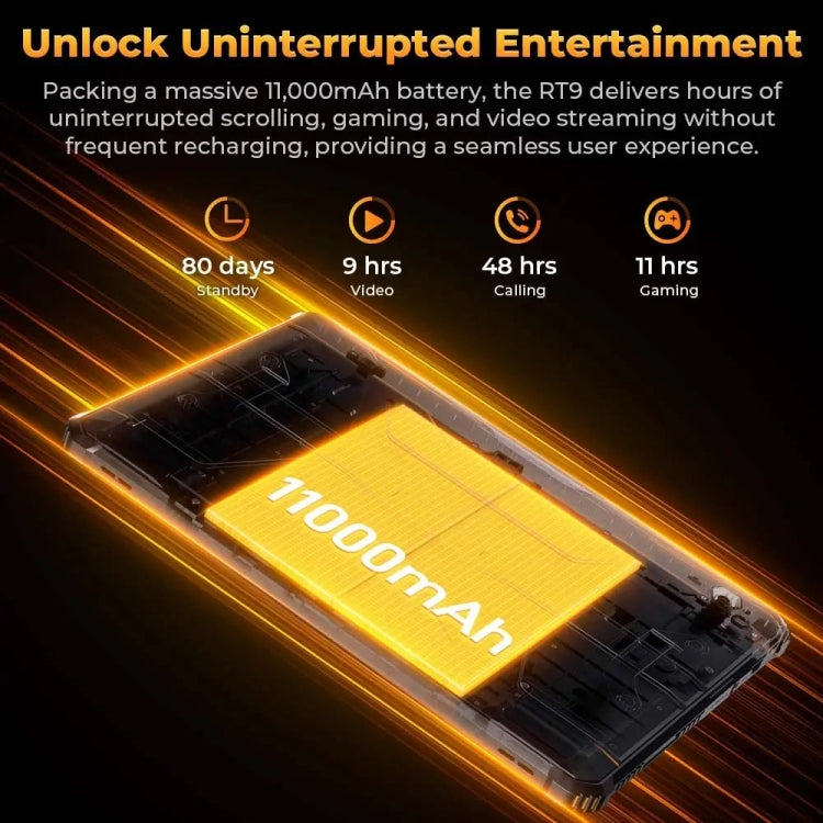 Tablette durcie OUKITEL RT9 compatible 4G IP68/IP69K, 6 Go + 256 Go, Android 14 de 11 pouces, Unisoc T606 Octa-Core, double SIM, prise UE, RT9 6 Go + 256 Go