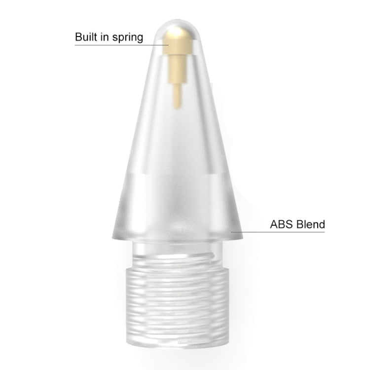 画像代替テキスト