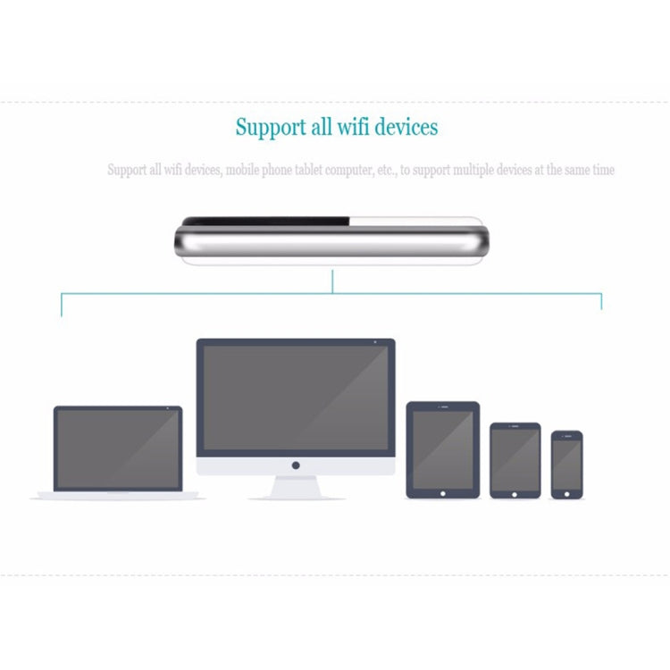 Routeur sans fil haute vitesse multi-mode 4G LTE MF925, support carte TF (max 32GB), MF925