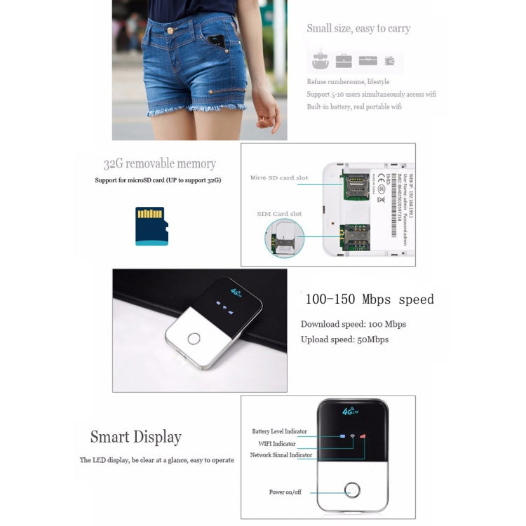Routeur sans fil haute vitesse multi-mode 4G LTE MF925, support carte TF (max 32GB), MF925