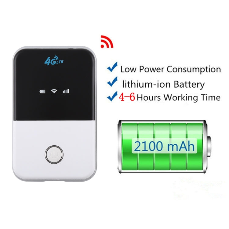 Routeur sans fil haute vitesse multi-mode 4G LTE MF925, support carte TF (max 32GB), MF925