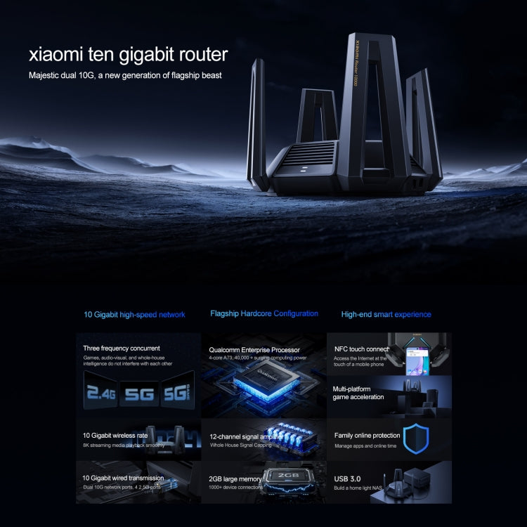 Routeur WiFi Xiaomi original 10 Gigabit Tri-bande Réseau maillé sans fil Répéteur d'accélération de jeu, prise US, 10 Gigabit