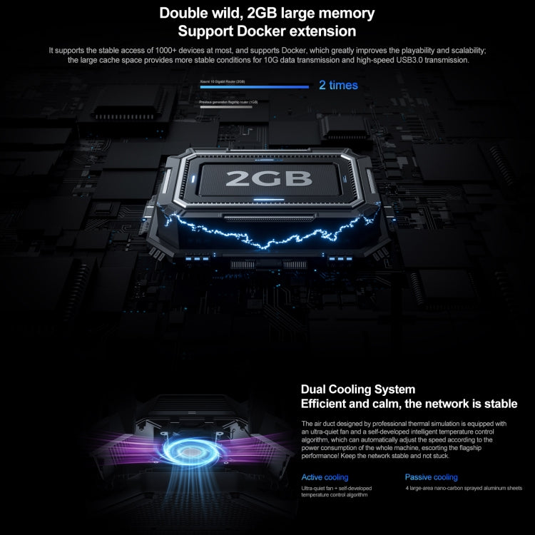 Routeur WiFi Xiaomi original 10 Gigabit Tri-bande Réseau maillé sans fil Répéteur d'accélération de jeu, prise US, 10 Gigabit