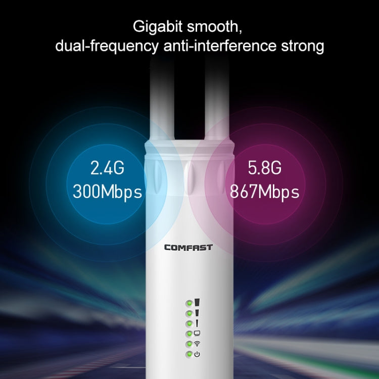 COMFAST CF-EW74 Amplificateur de Signal Étanche Double Fréquence 1200Mbs Extérieur Routeur Sans Fil Répéteur Station de Base WIFI avec 2 Antennes, CF-EW74