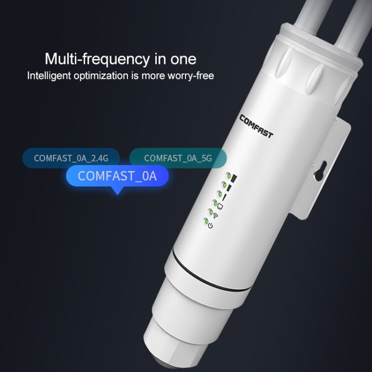 COMFAST CF-EW74 Amplificateur de Signal Étanche Double Fréquence 1200Mbs Extérieur Routeur Sans Fil Répéteur Station de Base WIFI avec 2 Antennes, CF-EW74