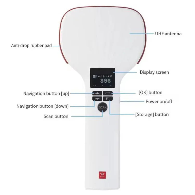 長距離RFID UHF ポータブルハンドヘルド Bluetoothリーダー、スタイル：スタンダード、スタンダード、EUプラグ、スタンダード、USプラグ、スタンダード、UKプラグ