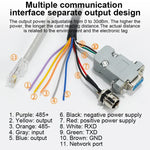 Lecteur intégré UHF RFID longue portée avec antenne 9dBi intégrée, style : Standard, Standard