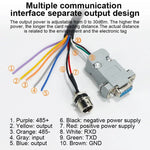 Lecteur/enregistreur RFID d'identification d'étiquette électronique UHF, lecteur intégré d'antenne 7 dbi, style : port RS232, port RS232