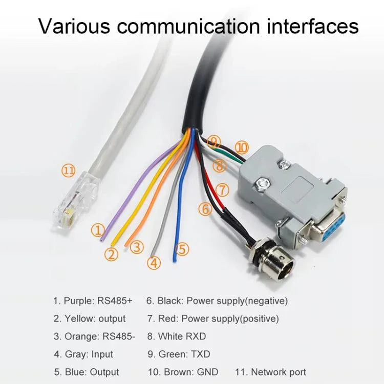 Lecteur-enregistreur intégré UHF RFID longue portée avec puce E710, style : ajouter alimentation par Ethernet, ajouter alimentation par Ethernet