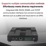 Lecteur / Encodeur RFID 4 canaux avec module Impinj E710, lecteur fixe UHF industriel longue portée pour la gestion d'entrepôt, lecteur RFID 4 canaux