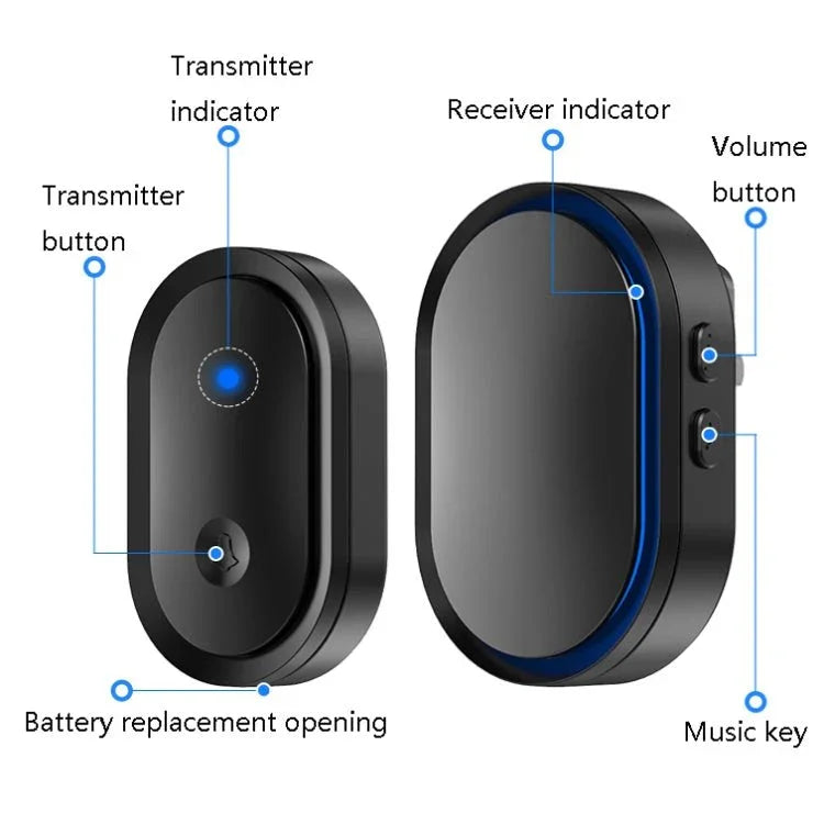 CACAZI A99 Home Smart Remote Control Doorbell Elderly Pager - Trustpick